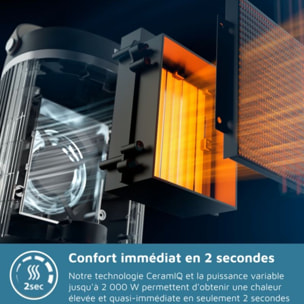 Chauffage soufflant PHILIPS Chauf Souffl PHILIPS CX3120/01, Chauffage connecté Série 3000 Noir, 1500W