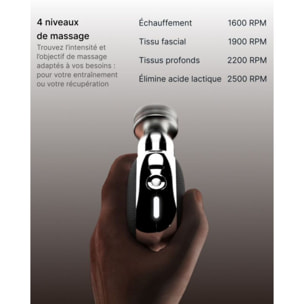 Pistolet de massage RENPHO de massage micro WMG16 noir