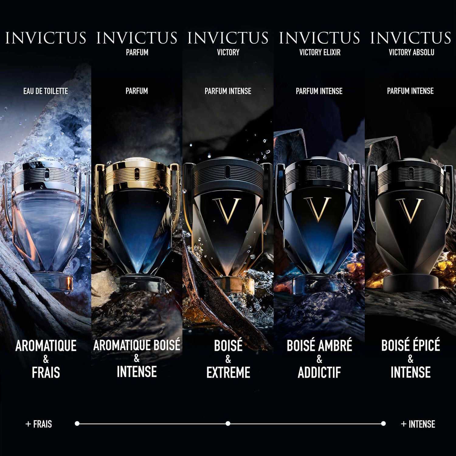 Invictus - Eau de Toilette