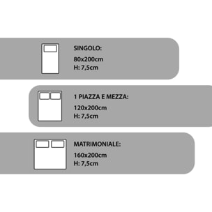 Topper Coprimaterasso Imbottito Antibatterico Confortevole Lavabile Polax