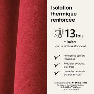 Rideau thermique phonique et semi occultant à galons fronceurs KONFOR - Rouge