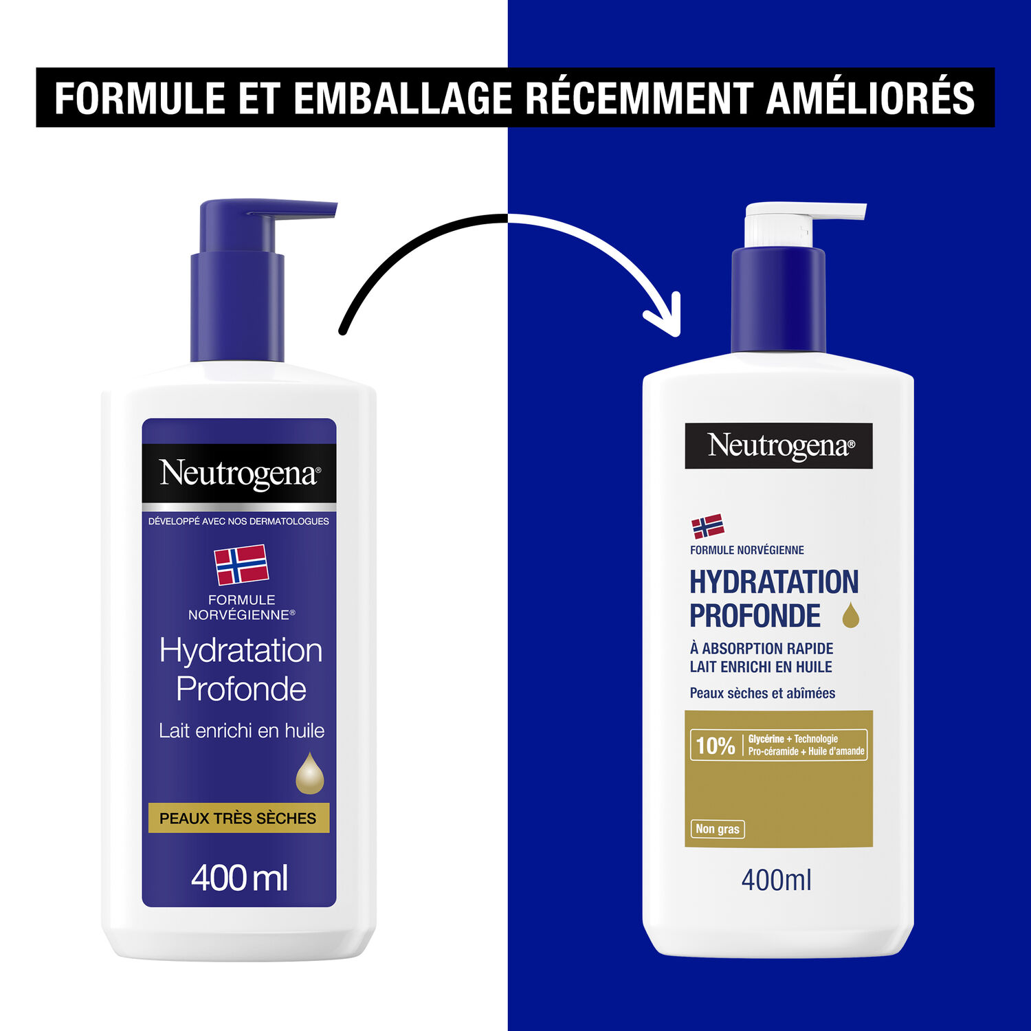 Hydratation Profonde 72h - NEUTROGENA® Lait Corps Enrichi en Huile 400 ml