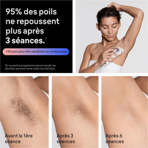 Epilateur lumière pulsée BRAUN IPL PL7211 Skin i-expert, 2 têtes, 1 rasoir Gillette Venus, 1 pochette