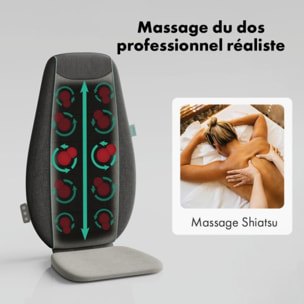 Siège ZEN de massage Etna spécialiste Shiatsu