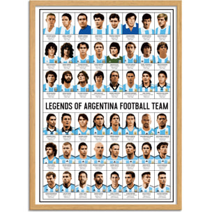 Affiche - Legends of Argentina Football team - Olivier Bourdereau