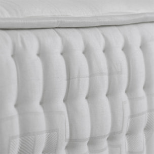 Matelas Mousse Chatelet | Accueil Memoire de forme