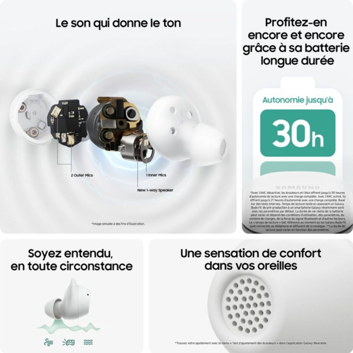 Ecouteurs SAMSUNG Galaxy Buds FE Blanc