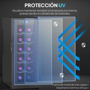 Vinoteca 12 Botellas, Nevera para Vinos con Doble Refrigeración Termoeléctrica, Temperatura Ajustable 8-18℃, Puerta de Vidrio, Anti-UV, Pantalla LED, Luz Interior, Negro