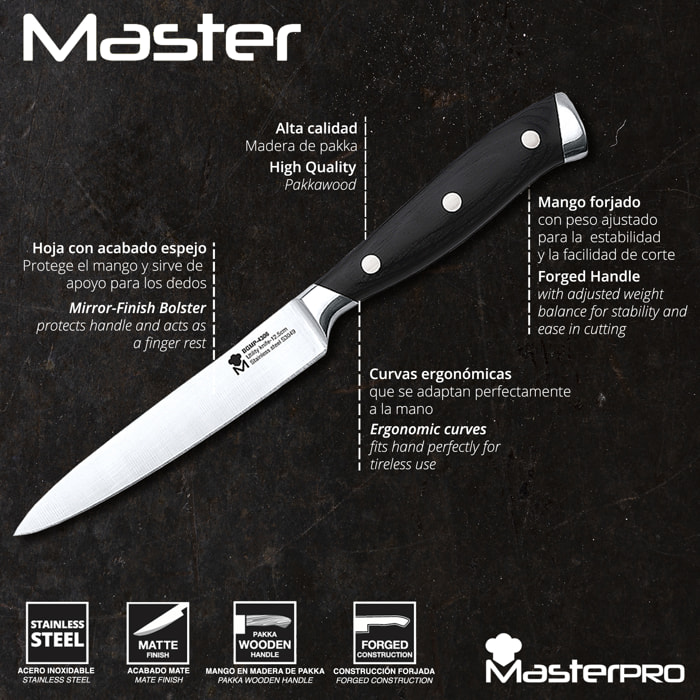 Cuchillo pelador 8.75cm acero inoxidable master