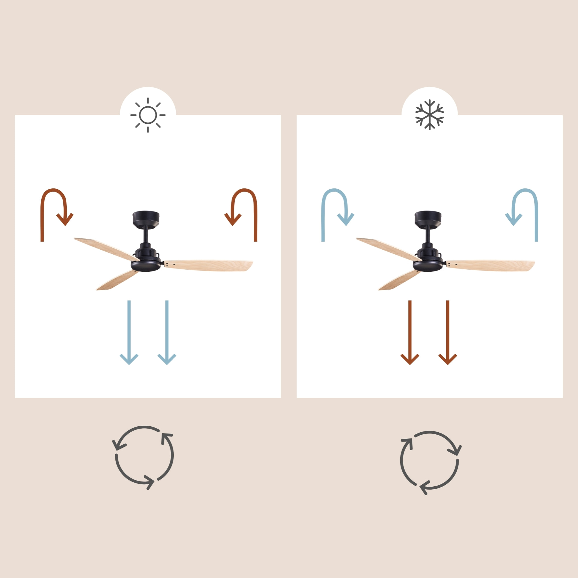 FORLIGHT Ventilador Xaloc ø1000mm Negro Madera clara