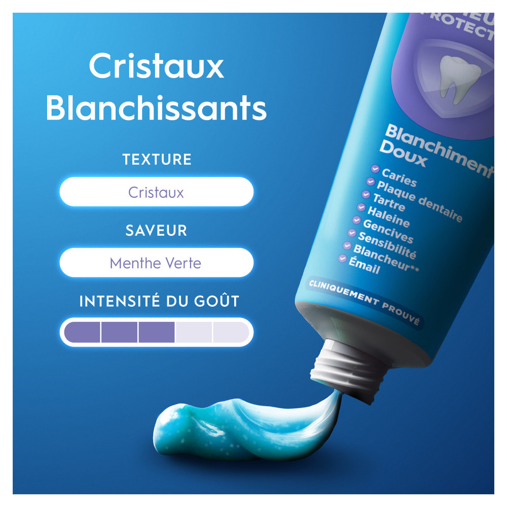 Lot de 4 dentifrices PRO EXPERT - Blancheur Saine - 75ML