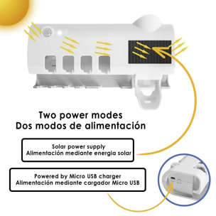 Esterilizador y soporte para 4 cepillos de dientes con dispensador de pasta dental. Panel solar.