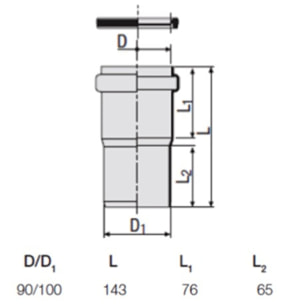 Pack WC Bati-support Geberit + Cuvette Swiss Aqua Technologies sans bride + Set d'habillage + Plaque chrome