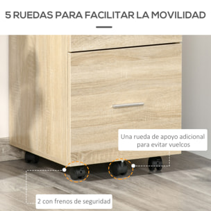 Cajonera de Escritorio con 2 Cajones, Cajonera de Oficina con Ruedas, Archivador Móvil, para Archivos A4 o Cartas, para Estudio, Salón, 39,5x39x58,5 cm, Roble