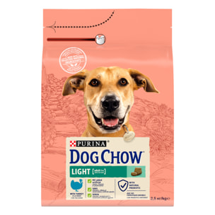 DOG CHOW Chien Light Dinde 14KG