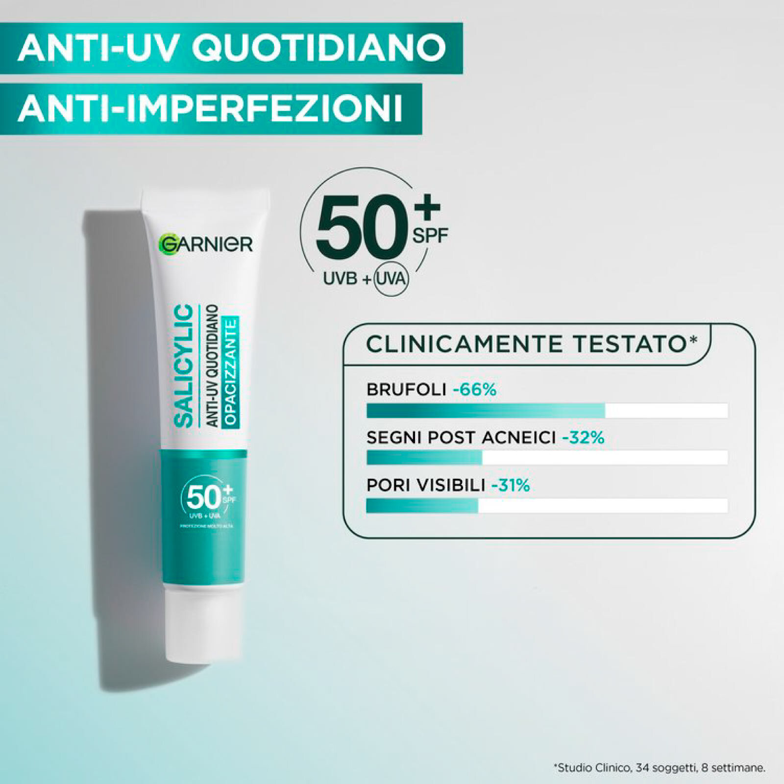 Fluido Fluido Viso Anti-Imperfezioni Anti-UV Quotidiano SPF 50+ Invisibile Opacizzante PureActive Salicylic con Acido Salicilico e Niacinamide - Flacone da 40ml