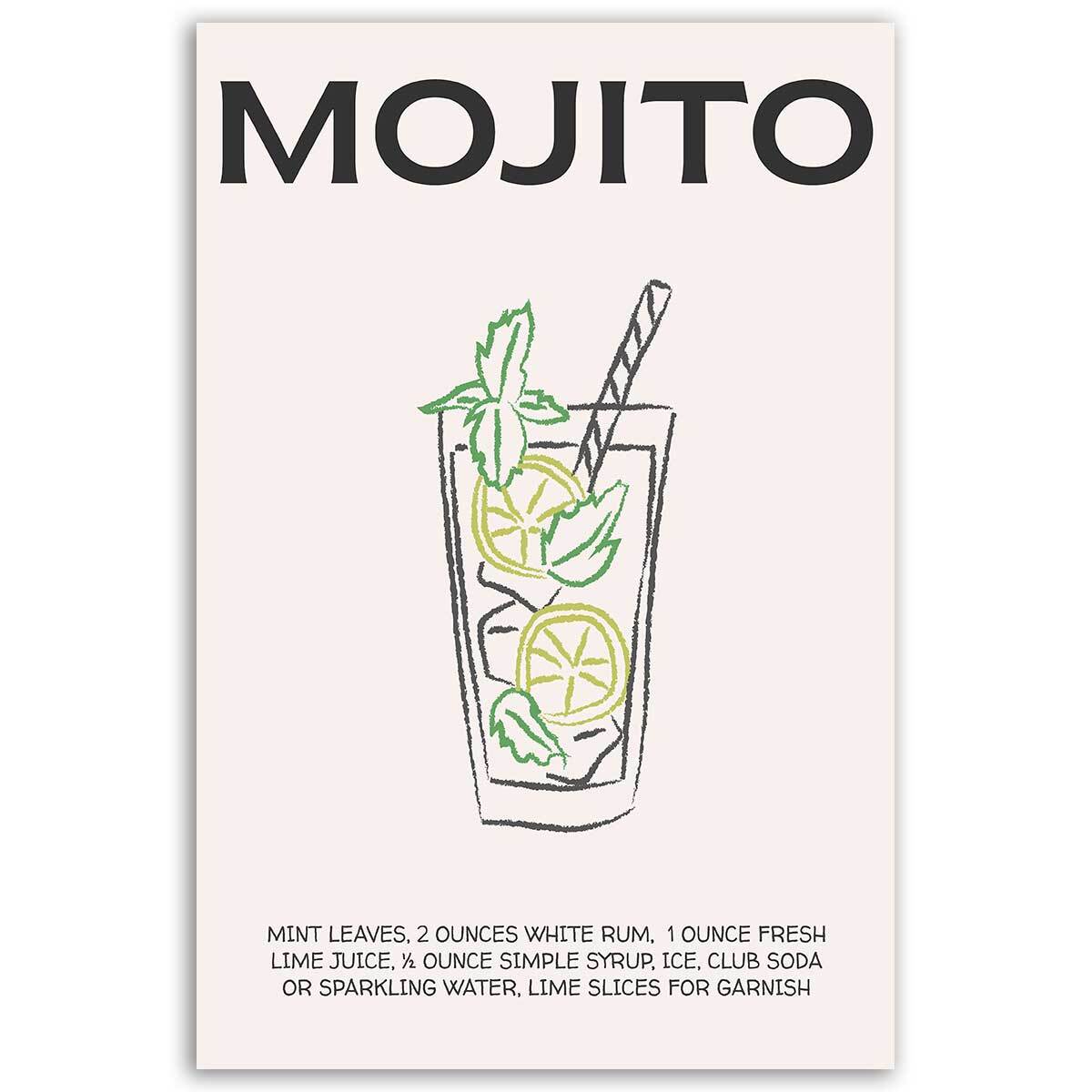 Tableau cocktail Mojito Toile imprimée