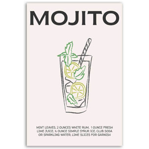 Tableau cocktail Mojito Toile imprimée