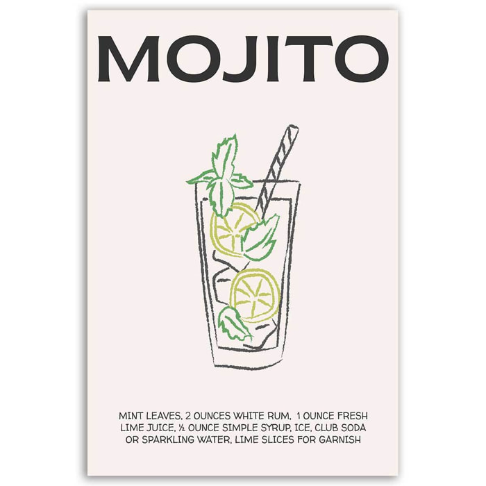 Tableau cocktail Mojito Toile imprimée