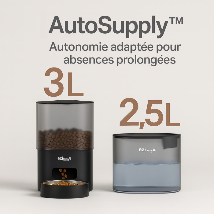 Nutribot Connect Max (2,5L/2L)