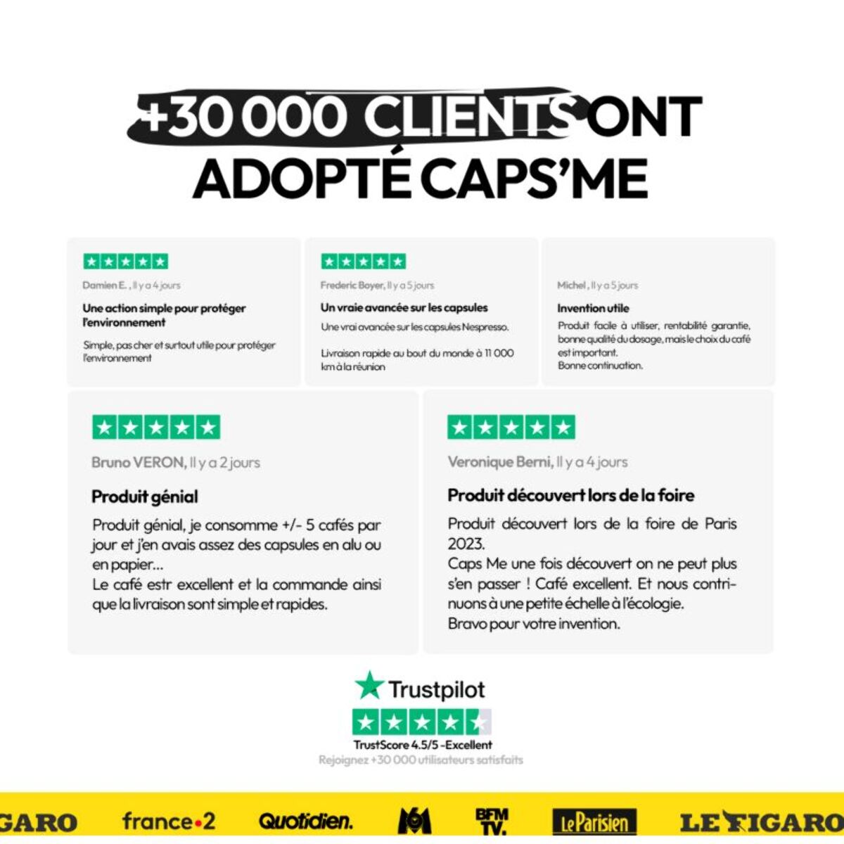 Capsule réutilisable CAPS ME x3 compatibles Nespresso® Original