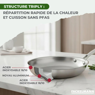 Poêle 28 cm en inox 18/10 Triply Fackelmann Vita3