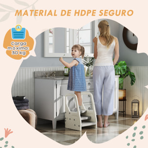 Taburete para Niños Ajustable de 2 a 3 Peldaños, Torre de Aprendizaje, Escalera para Niños de 2-5 Años, Superficie Antideslizante, para Baño, Cocina, Librería, Dormitorio, Gris