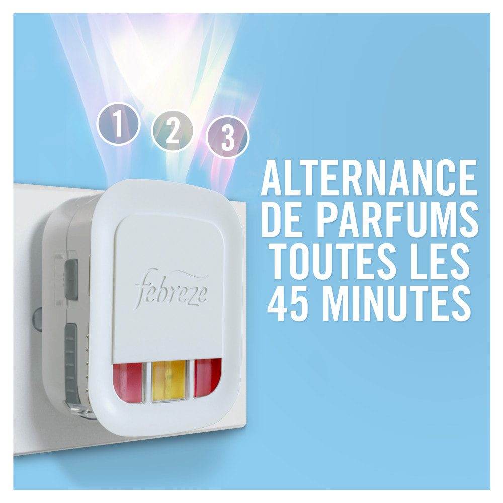 Kit De Démarrage Linge Frais Pour Désodorisant Électrique 20ml, Febreze