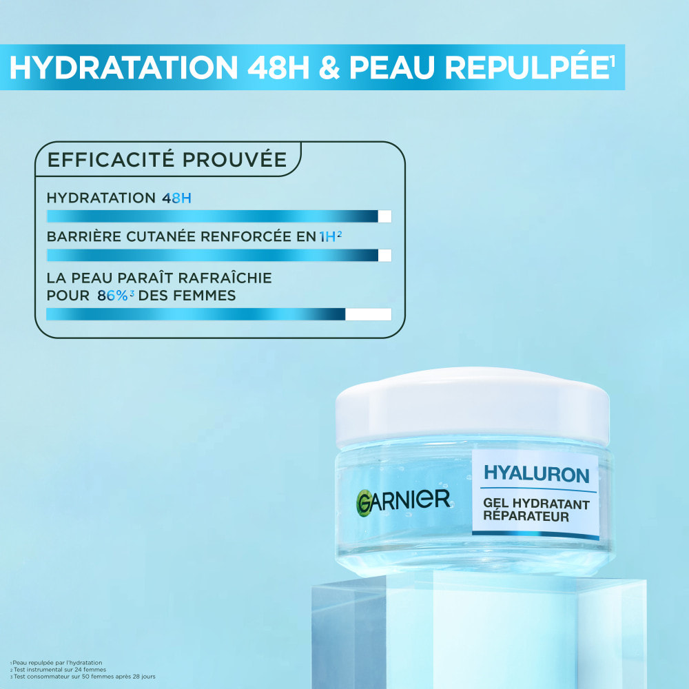 Garnier SkinActive Hyaluron Gel Hydratant Réparateur 50mL