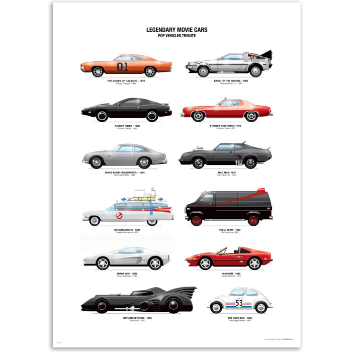 Affiche - Legendary Movie Cars - Olivier Bourdereau