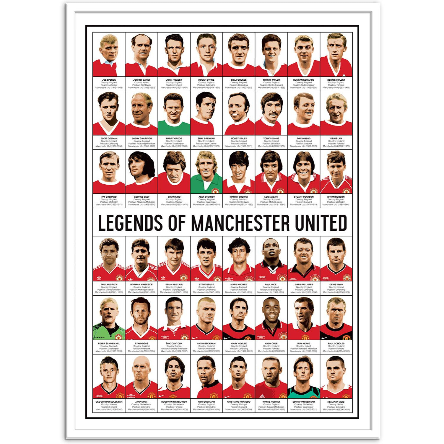 Affiche - Legends of Manchester United - Olivier Bourdereau
