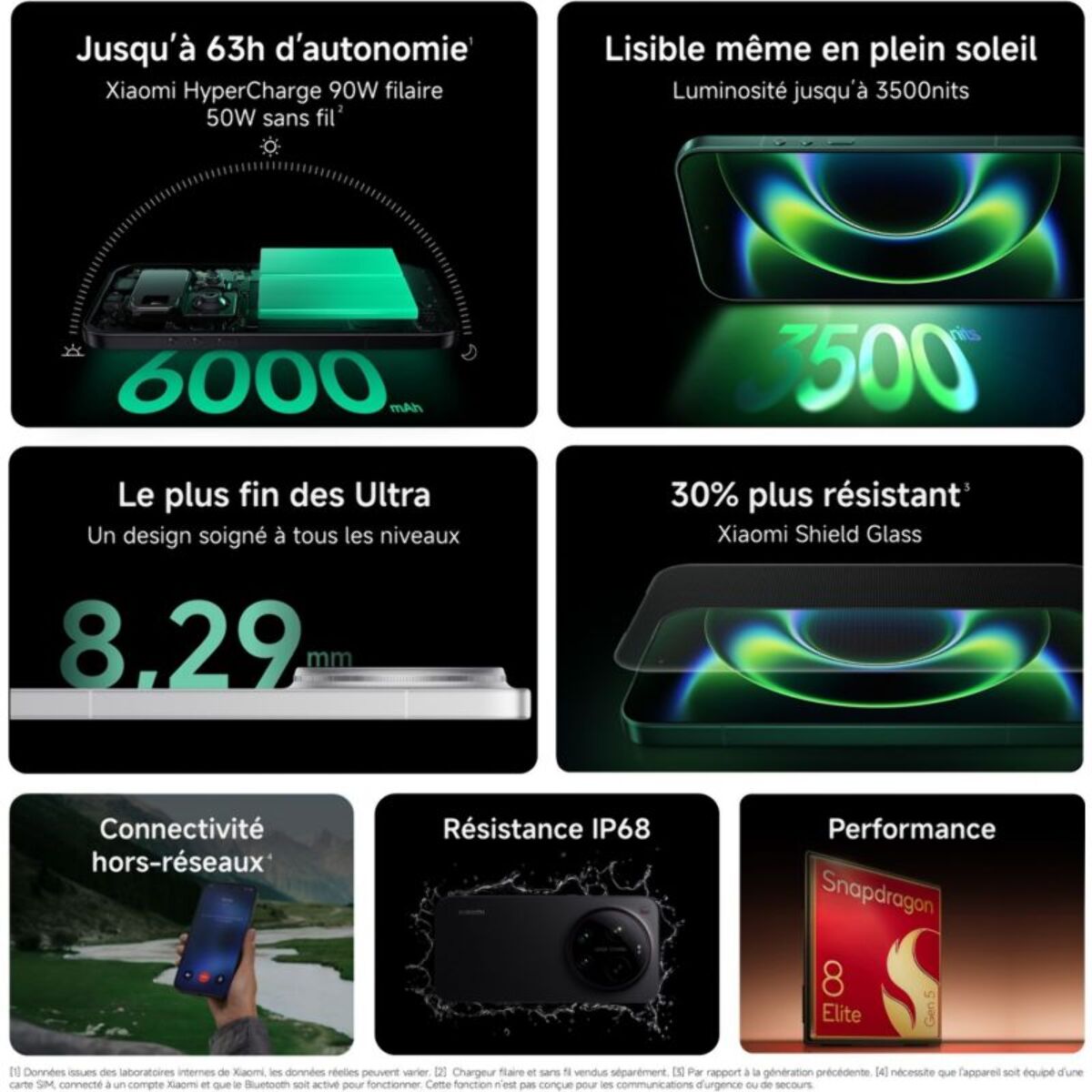 Smartphone XIAOMI 17 Ultra conçu avec Leica 512Go Noir 5G