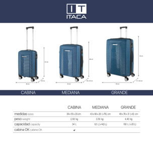 Juego De Maletas Rígidas Pp Itaca Glasgow Petroleo