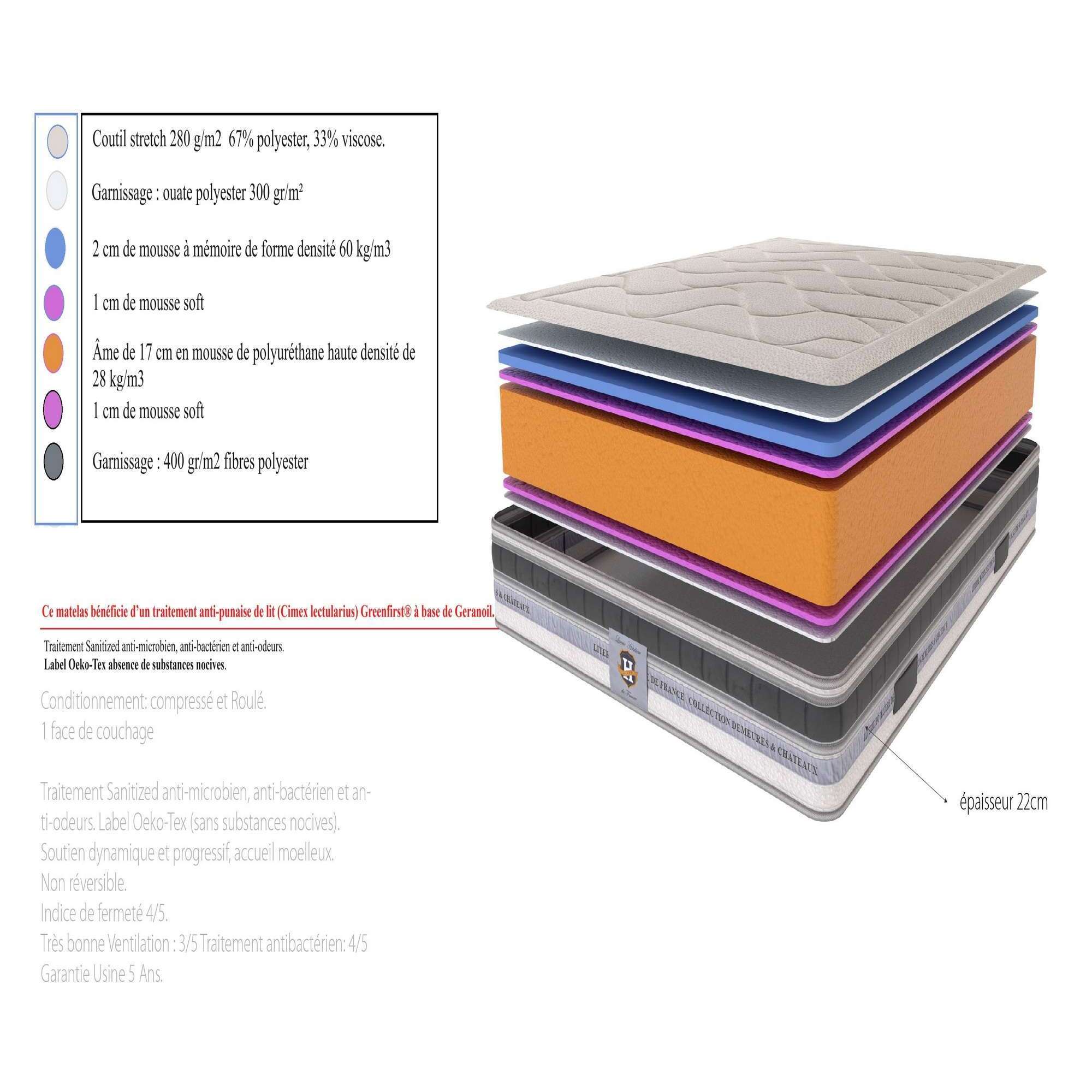 Matelas Cheverny - 2 Places