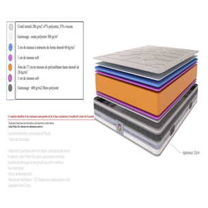 Matelas Cheverny - 2 Places