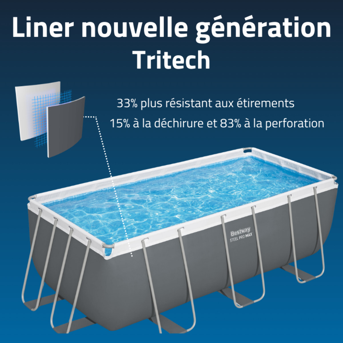 Bestway Piscine hors sol tubulaire rectangulaire Bestway Steel Pro Max 412 x 201 x 122 cm gris sans accessoires
