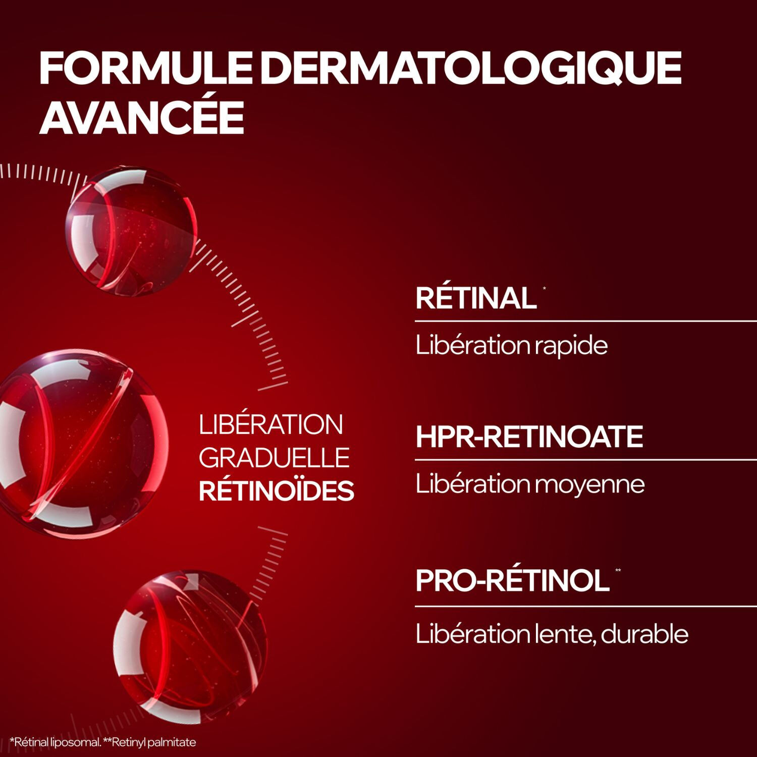 Age Lift R3 - Soin Nuit Resurfaçant 3 Rétinoïdes 40ml