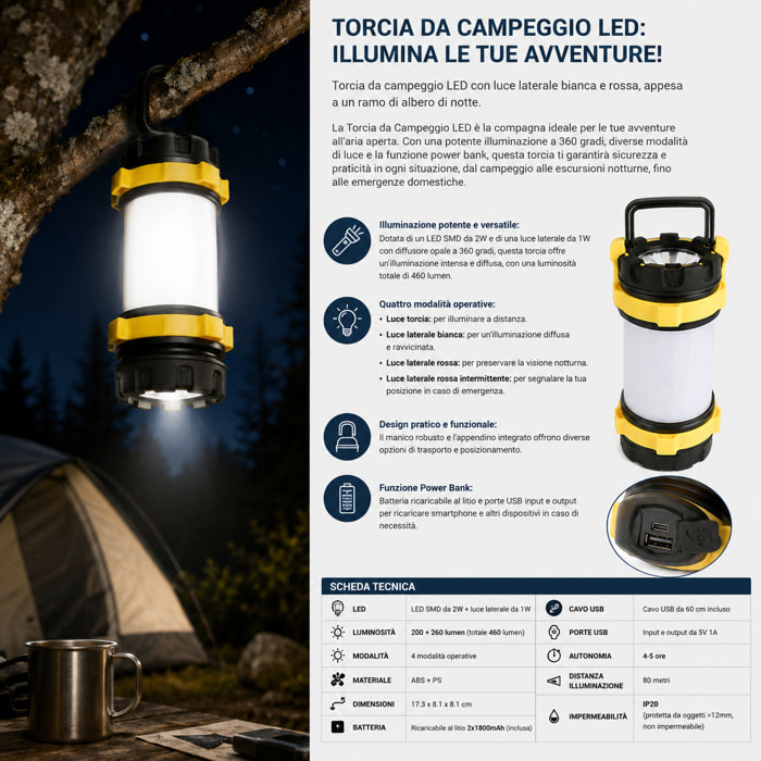 OMEGA Torcia da Campeggio LED 460 Lumen Power Bank Integrato e Luce Rossa SOS