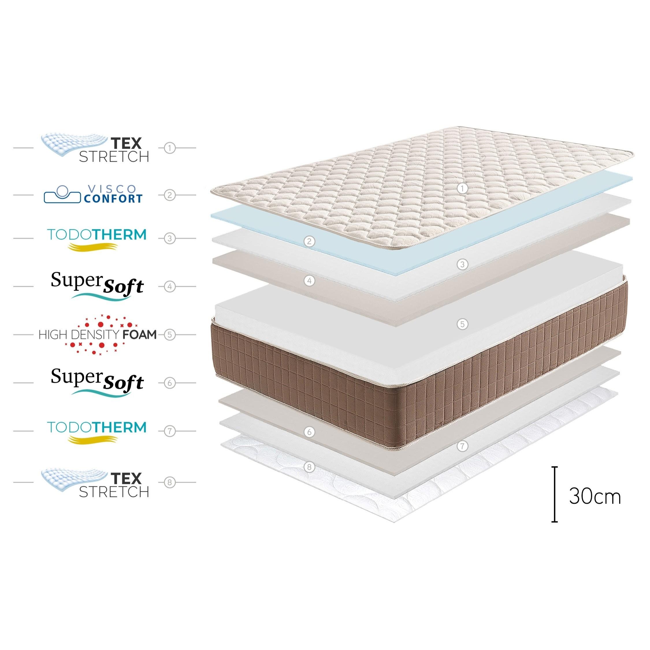 Matelas Magnum Gel - 30 cm, 1 place - Moonia