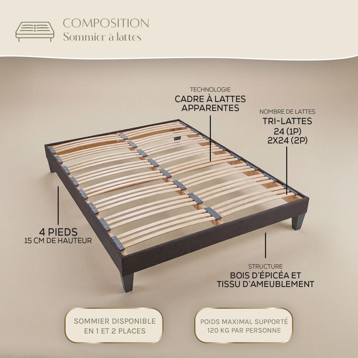 Ensemble Matelas Hybride Harmonie & Sommier Kit Tissu Gris, Mémoire de Forme & Ressorts Ensachés, 27 cm, Soutien Ferme, Lattes flexibles