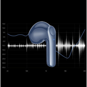 Ecouteurs Bluetooth Double canaux stéréo - réducteur de bruit Bleu