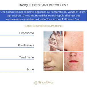Masque Exfoliant Détox 2 En 1