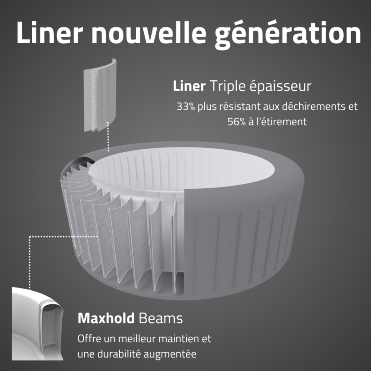 Bestway Spa gonflable rond Lay-Z-Spa Grenada AirJet 6-8 personnes