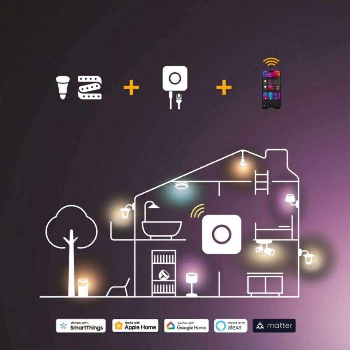 Ampoule LED connectée PHILIPS HUE GU10 White&Color Ambiance pack de 2