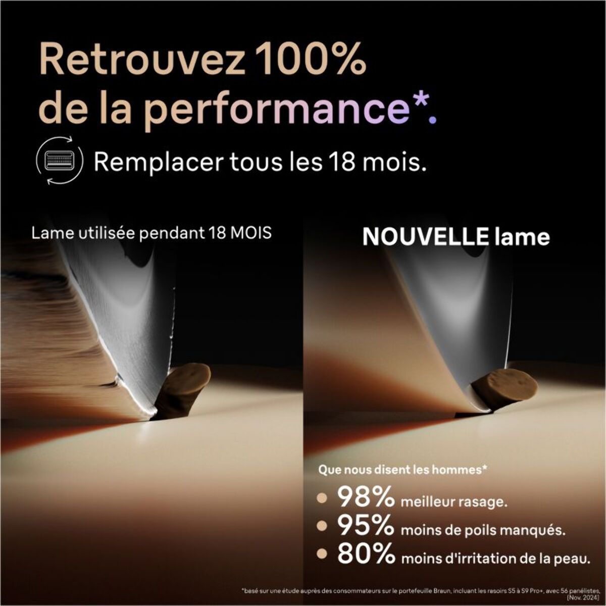 Tête de rasoir BRAUN tete de rasoir 96M