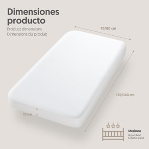 Protector Maxicuna Plastificado