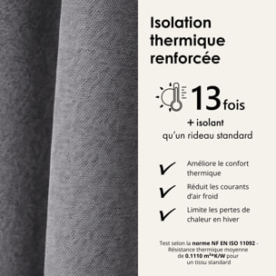 Rideau thermique phonique et semi occultant à galons fronceurs KONFOR - Gris anthracite