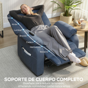 Sillón Relax Reclinable Eléctrico, Sillón Reclinable Silencioso con Función Memoria, Reposapiés, Mando a Distancia, Bolsillos Laterales, Puerto USB, Tela Terciopelo para Dormitorio, Salón, Azul