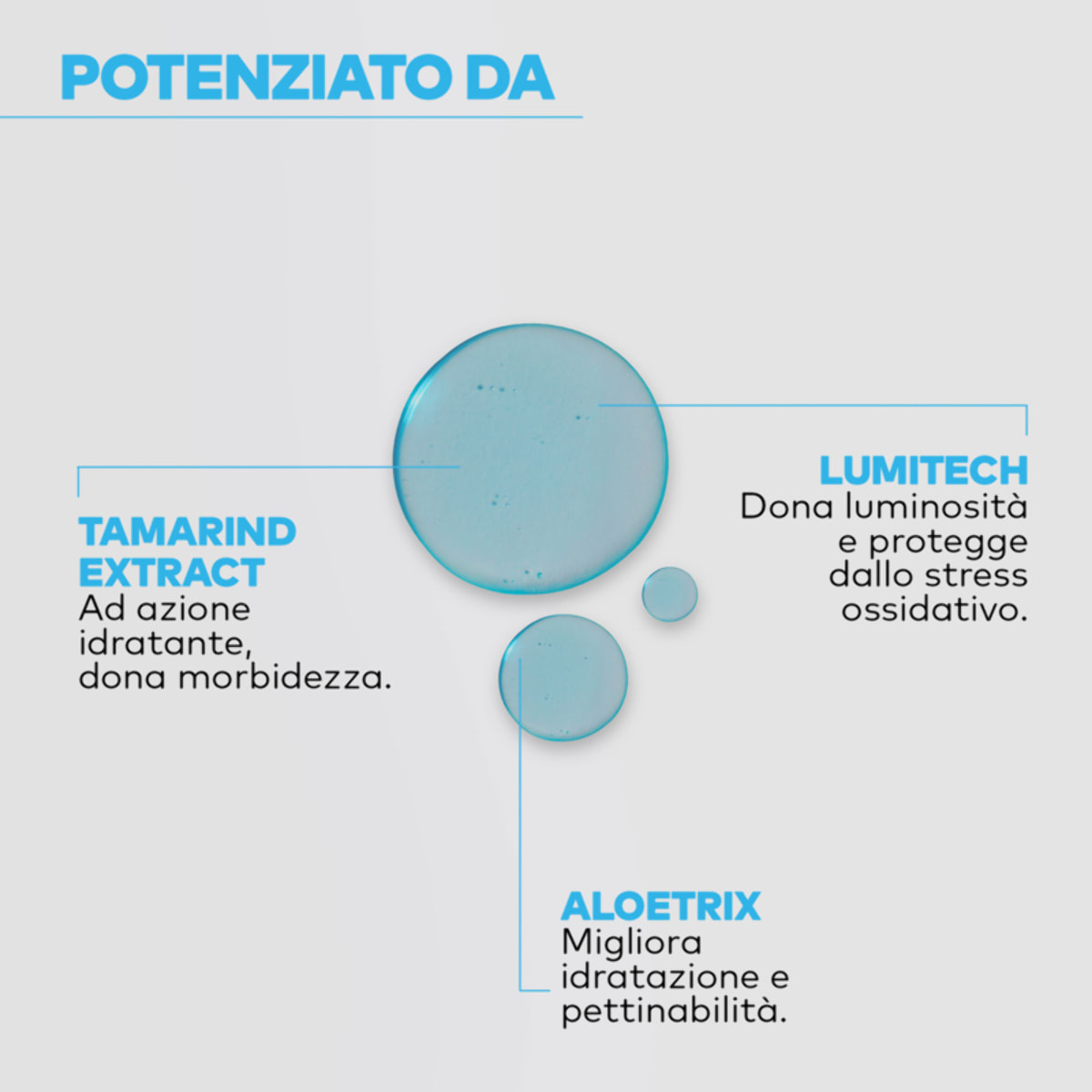 ALFAPARF Yellow Hydra Care Light Blue Glow Serum 6x13m