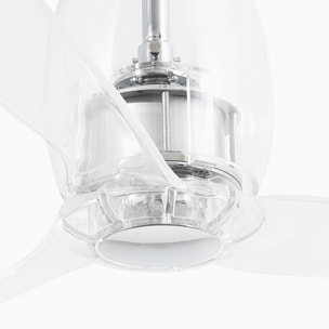 ETERFAN M Ventilateur transparent DC